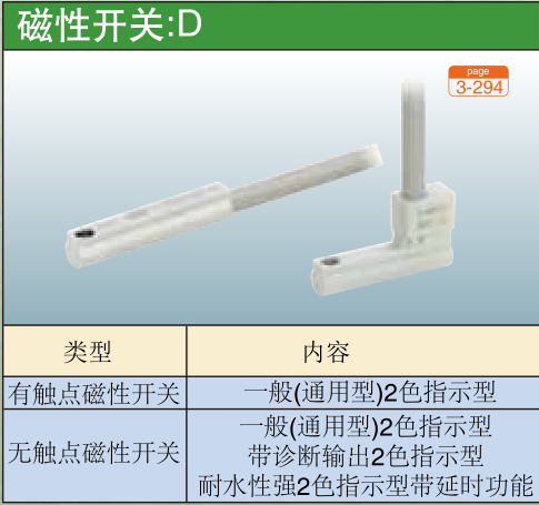 磁性开关-D