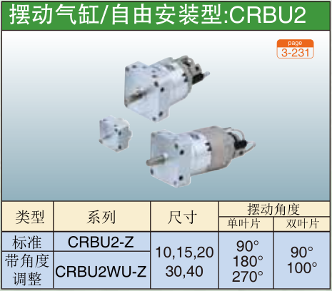 自由安装型:CRBU2