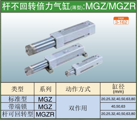 杆不回转倍力气缸 (薄型) :MGZ/MGZR