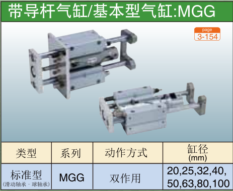基本型气缸:MGG