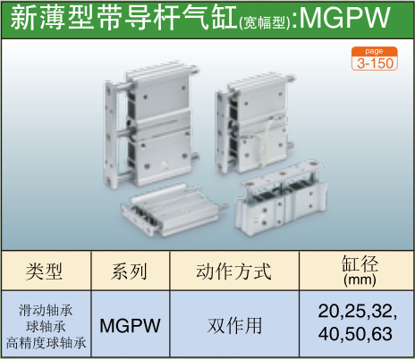 新薄型带导杆气缸 (宽幅型) :MGPW