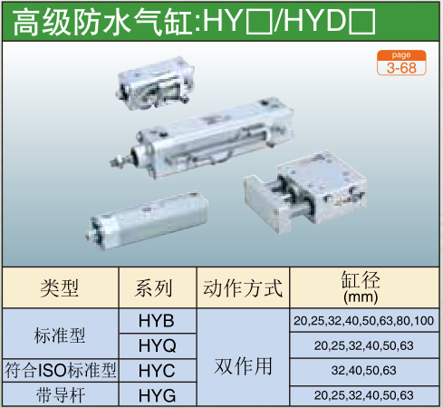 高级防水气缸:HY□/HYD□