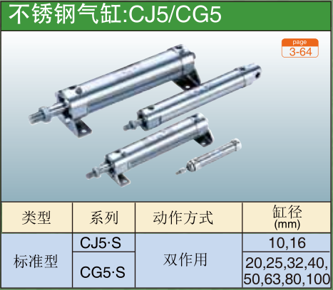 不锈钢气缸:CJ5/CG5