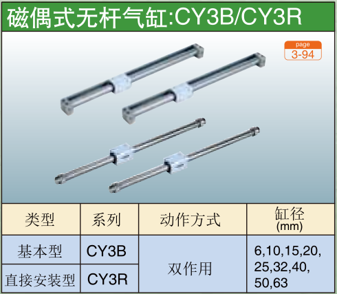 磁偶式无杆气缸:CY3B/CY3R