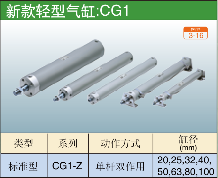 新款轻型气缸:CG1