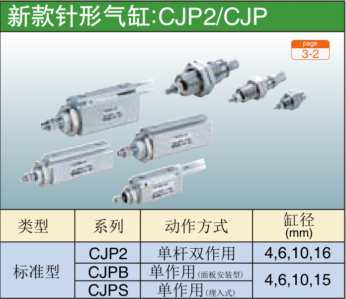 新款针形气缸: CJP2/CJP