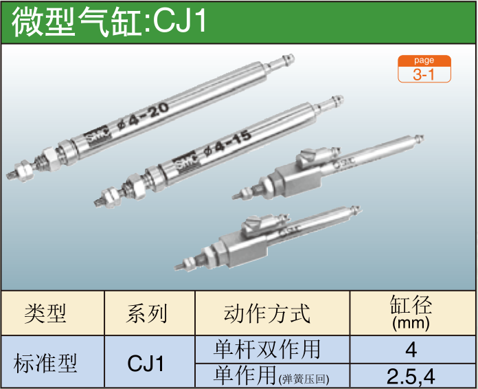 微型气缸:CJ1