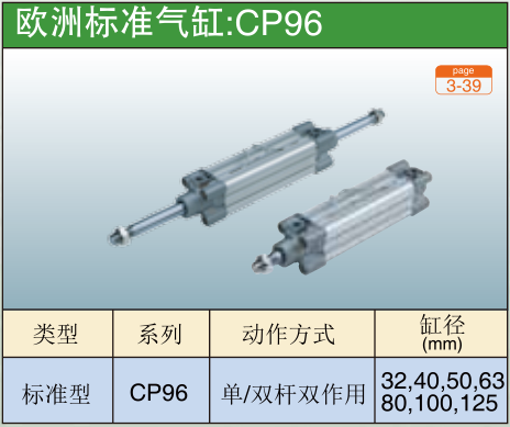 欧洲标准气缸:CP96