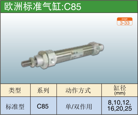 欧洲标准气缸:C85