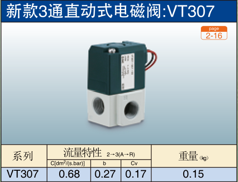 新款3通直动式电磁阀:VT307