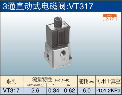 3通直动式电磁阀:VT317