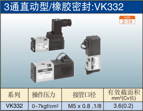 橡胶密封:VK332