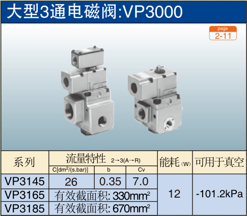 大型3通电磁阀:VP3000