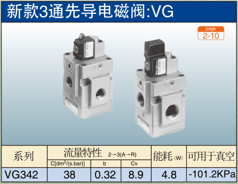 新款3通先导电磁阀:VG