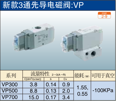 新款3通先导电磁阀:VP