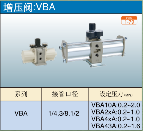 增压阀:VBA