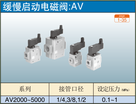 缓慢启动电磁阀:AV