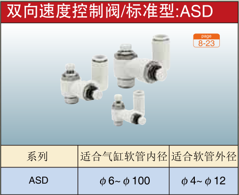 双向速度控制阀/标准型:ASD
