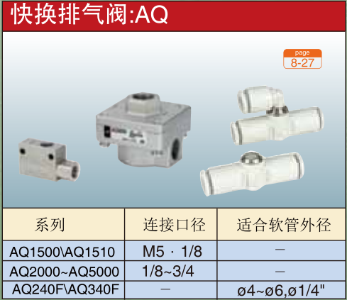 快换排气阀:AQ