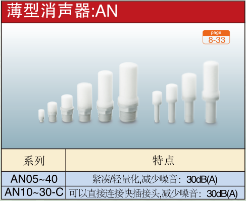 薄型消声器 :AN